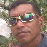 Wanderleicarqx from Mantenopolis | Man | 27 years old | Leo