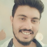 What from Bangalore | Man | 33 years old | Aries