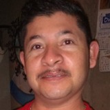 Hectorhugomo1U from Allende | Man | 44 years old | Taurus