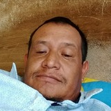 Jorge from Union de San Antonio | Man | 47 years old | Libra
