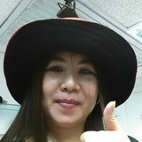 Irene from Central District | Woman | 59 years old | Capricorn