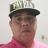 Troller from Montes Claros | Man | 36 years old | Aries