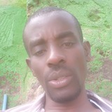 Maicwn from Doha | Man | 29 years old | Pisces