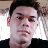 Roniejayoma8Ie from Balas | Man | 30 years old | Taurus