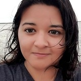 Toxiapple from Culiacan | Woman | 33 years old | Virgo