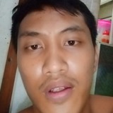 Santikasintypr from Bogor | Man | 31 years old | Pisces