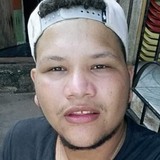 Dodô from Ribeirao Pires | Man | 28 years old | Pisces