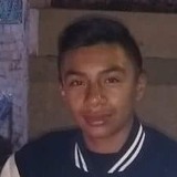 Neyzer from Irapuato | Man | 26 years old | Gemini