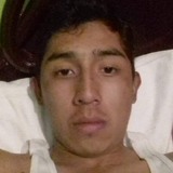 Sergiosanabumr from Tepetlaoxtoc de Hidalgo | Man | 27 years old | Taurus