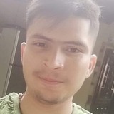 Jorgeblaqm from Ataco | Man | 29 years old | Virgo