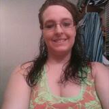 Margarita from Clarksburg | Woman | 23 years old | Cancer