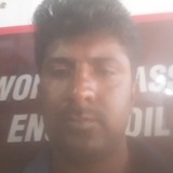 Syednasir from Ålgård | Man | 31 years old | Aries