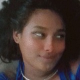 Dey09D from Panama | Woman | 26 years old | Capricorn