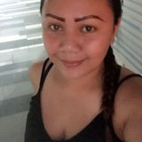 Alicia from Oslo | Woman | 37 years old | Aries