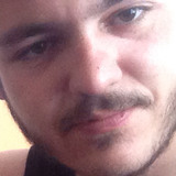Giwrgos from Thessaloníki | Man | 28 years old | Scorpio