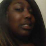 Kalynnicole from Temple | Woman | 30 years old | Libra