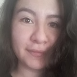 Eva from Buenos Aires | Woman | 30 years old | Gemini