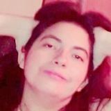 Mariayessica from Tucumán | Woman | 38 years old | Taurus