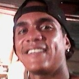 Reynaericvo from Panama | Man | 37 years old | Sagittarius