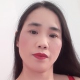 Horney from Kuwait | Woman | 35 years old | Virgo