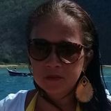 Jessica from Arapiraca | Woman | 35 years old | Libra