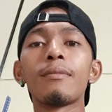 Wwiracandra4B8 from Jakarta Pusat | Man | 30 years old | Virgo