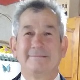 Glerianofabipa from Mar del Plata | Man | 61 years old | Sagittarius