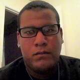 Bigdick from London | Man | 33 years old | Taurus