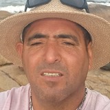 Jsosa22Zh from Maldonado | Man | 51 years old | Libra