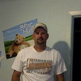 Brettzgk from North Richland Hills | Man | 40 years old | Capricorn