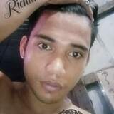 Itchadmalbogmn from Buting | Man | 31 years old | Gemini