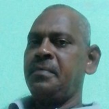 Kirupakaran0P4 from Trichy | Man | 50 years old | Virgo