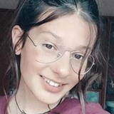 Patricia from Milano | Woman | 26 years old | Taurus