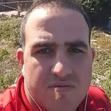 Guardiano from Caserta | Man | 33 years old | Virgo