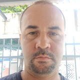 Hunaldosouho from Aracaju | Man | 44 years old | Scorpio