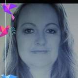 Gabriel from Kristiansund | Woman | 46 years old | Gemini