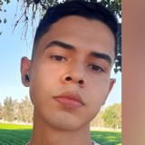 Erickraj0 from Navojoa | Man | 24 years old | Libra