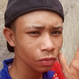 Creissilvao9 from Curvelo | Man | 22 years old | Capricorn