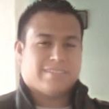 Junior from Jimenez | Man | 27 years old | Libra