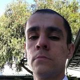 Juan from Grecia | Man | 38 years old | Leo