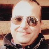 Gianky from Alghero | Man | 43 years old | Aquarius