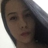 Laugomezre from Medellin | Woman | 33 years old | Libra