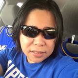 Cj from Dubai | Woman | 40 years old | Scorpio