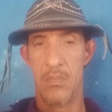 Jaibxi from Itacarambi | Man | 31 years old | Taurus