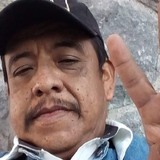 Juancarlosgaqv from Colima | Man | 50 years old | Cancer