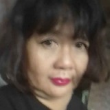 Liezpacli0U from Catbalogan | Woman | 56 years old | Capricorn