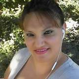 Monse from Long Beach | Woman | 48 years old | Capricorn