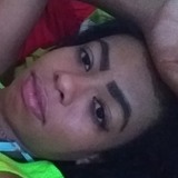 Soltelenanh9 from Carangola | Woman | 29 years old | Capricorn