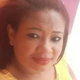 Marizeleitezv from Varzea Grande | Woman | 37 years old | Sagittarius