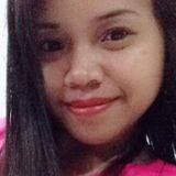 Lovely from Dumaguete | Woman | 42 years old | Cancer